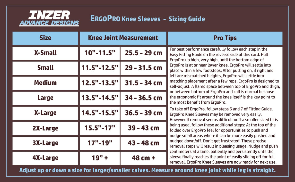 ErgoPro Knee Sleeves™