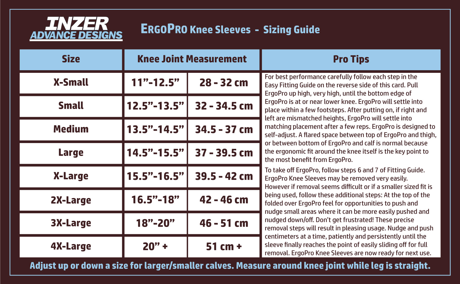 ErgoPro Knee Sleeves, The Ultra Performance Powerlifting Knee