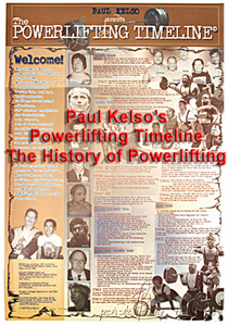 Powerlifting Timeline-Inzer Advance Designs, Powerlifting History poster for gym and powerlifting workout area